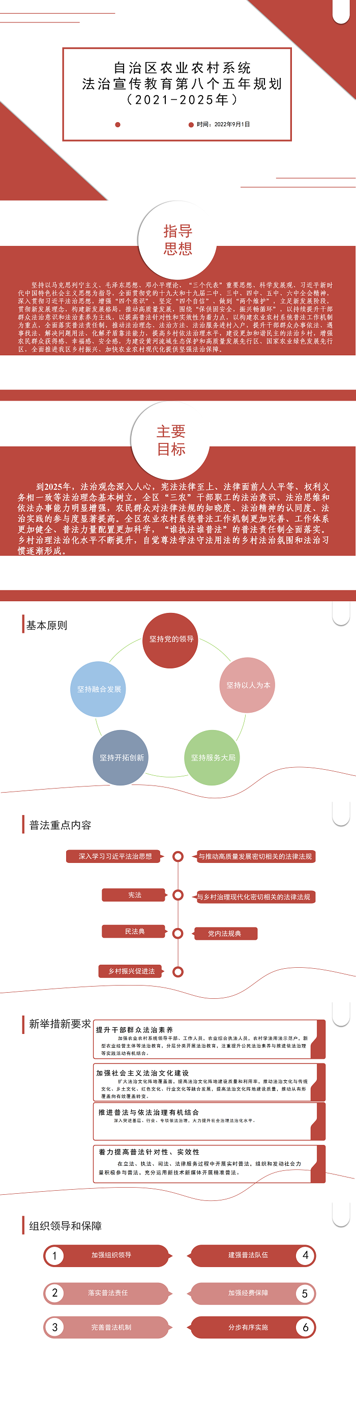自治区农业农村系统法治宣传教育第八个五年规划(2021-2025年)解读.png 拉斯维加斯娱乐城
