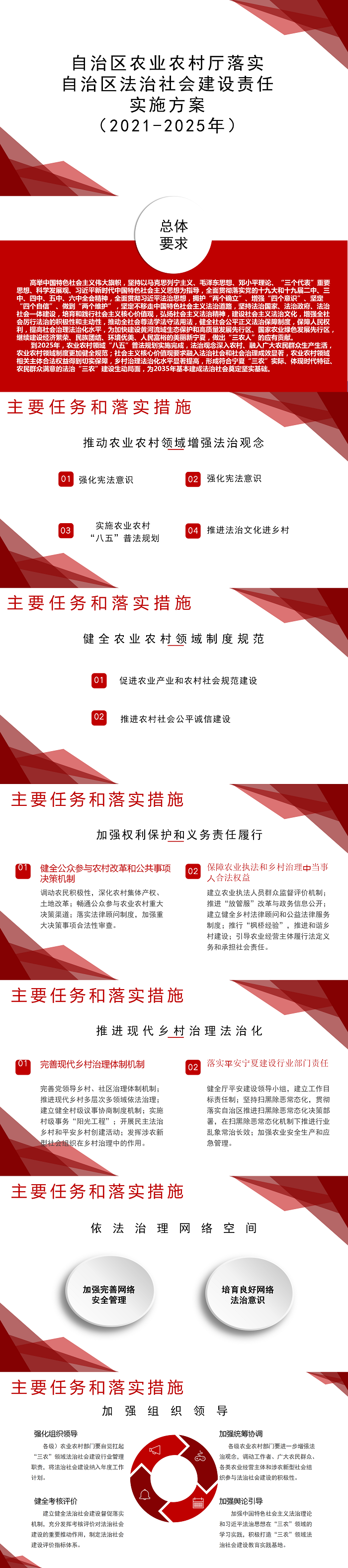自治区农业农村厅落实《自治区法治拉斯维加斯娱乐城会建设责任实施方案》(2021-2025年)解读.png 拉斯维加斯娱乐城